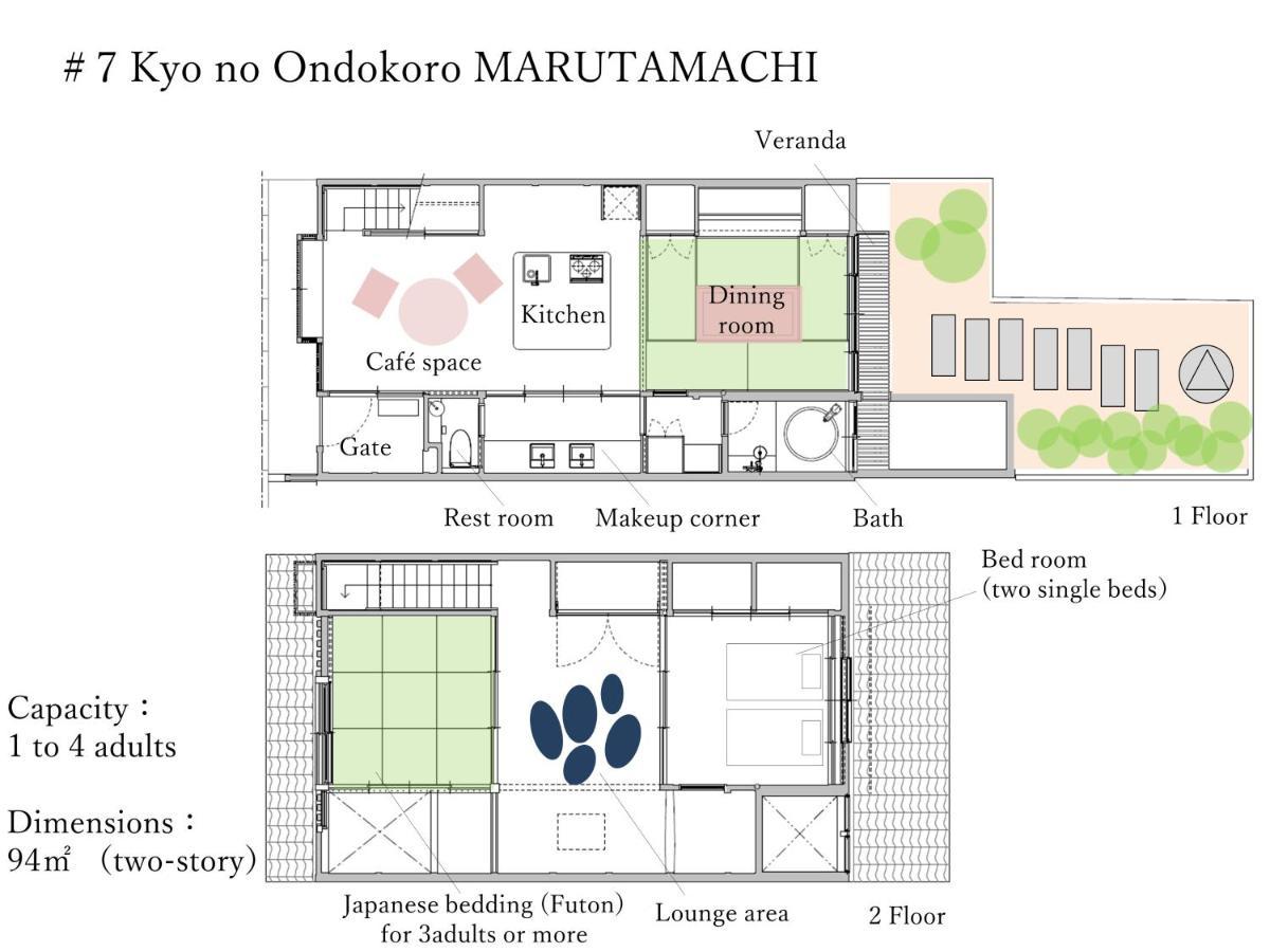 Kyo No Ondokoro Marutamachi #7 Villa Kyoto Luaran gambar
